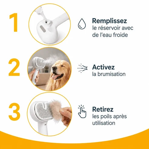Brosse à vapeur pour chiens et chats